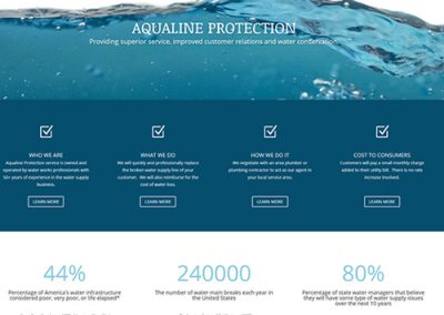 Aqualine Protection